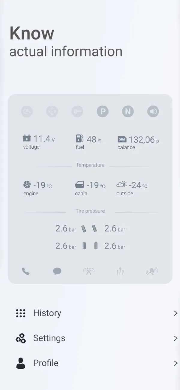 Pandora App – Fahrzeugdaten